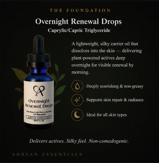 AE-SC - OVERNIGHT RENEWAL DROPS