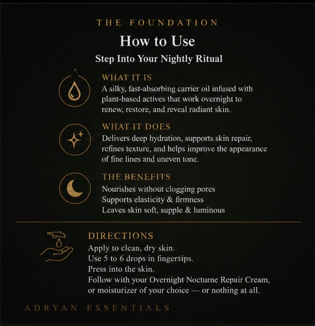 AE-SC - OVERNIGHT RENEWAL DROPS