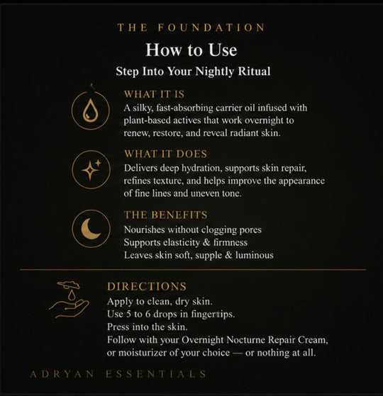 AE-SC - OVERNIGHT RENEWAL DROPS